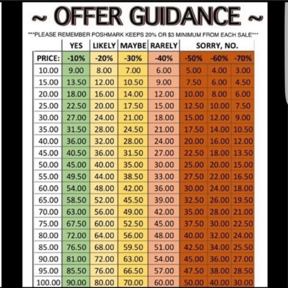 Meet your Posher, Jennifer - Picture 2 of 2